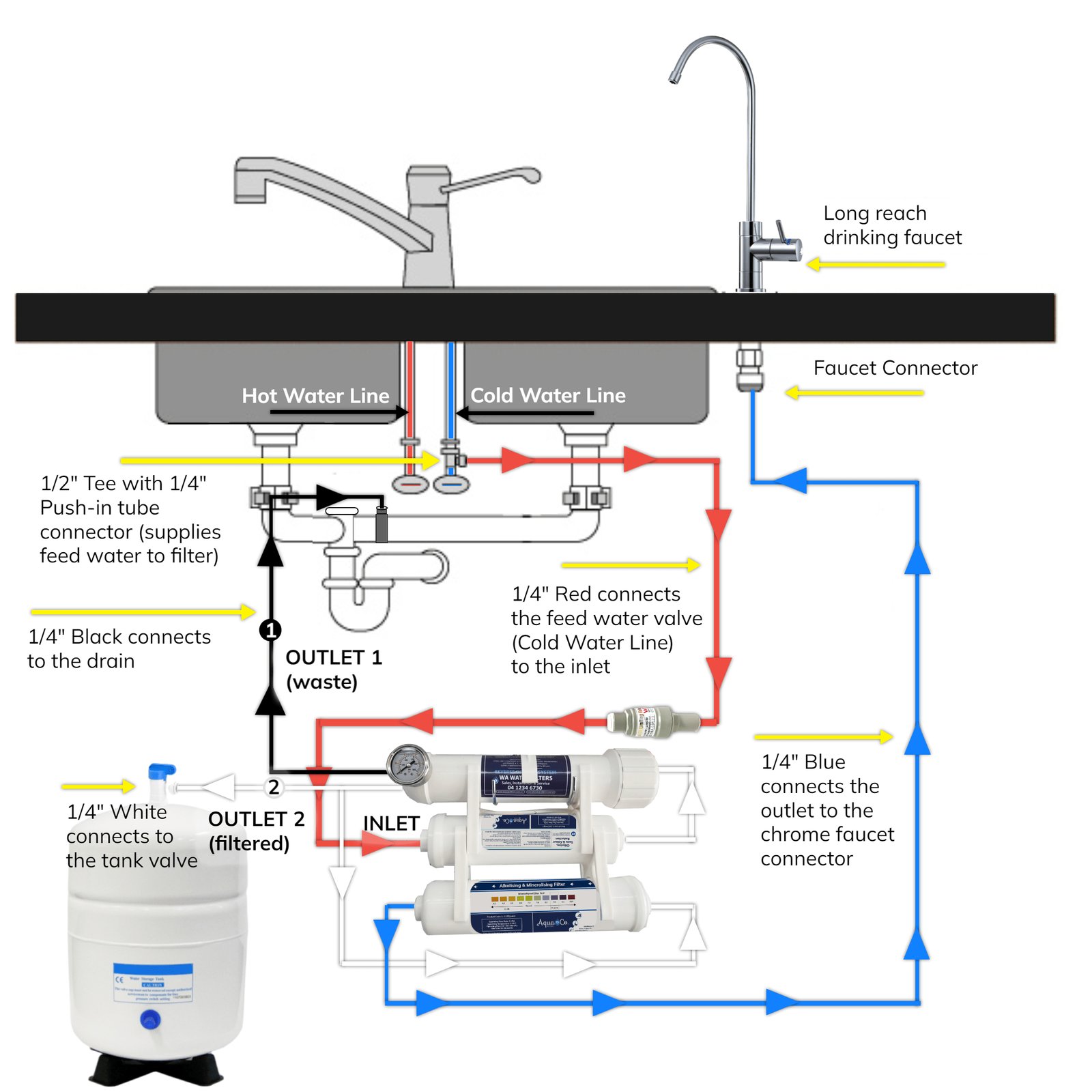 ROCOMP COMPACT REVERSE OSMOSIS WITH DEDICATED TAP - Image 5
